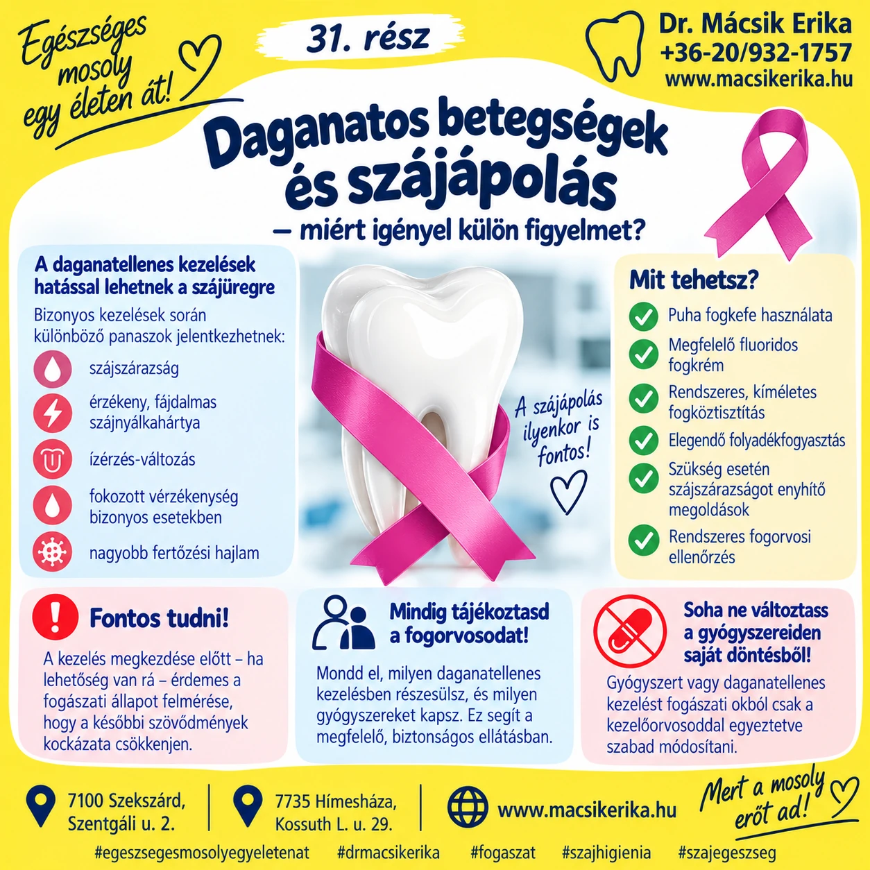 Egészséges mosoly egy életen át – 31. rész