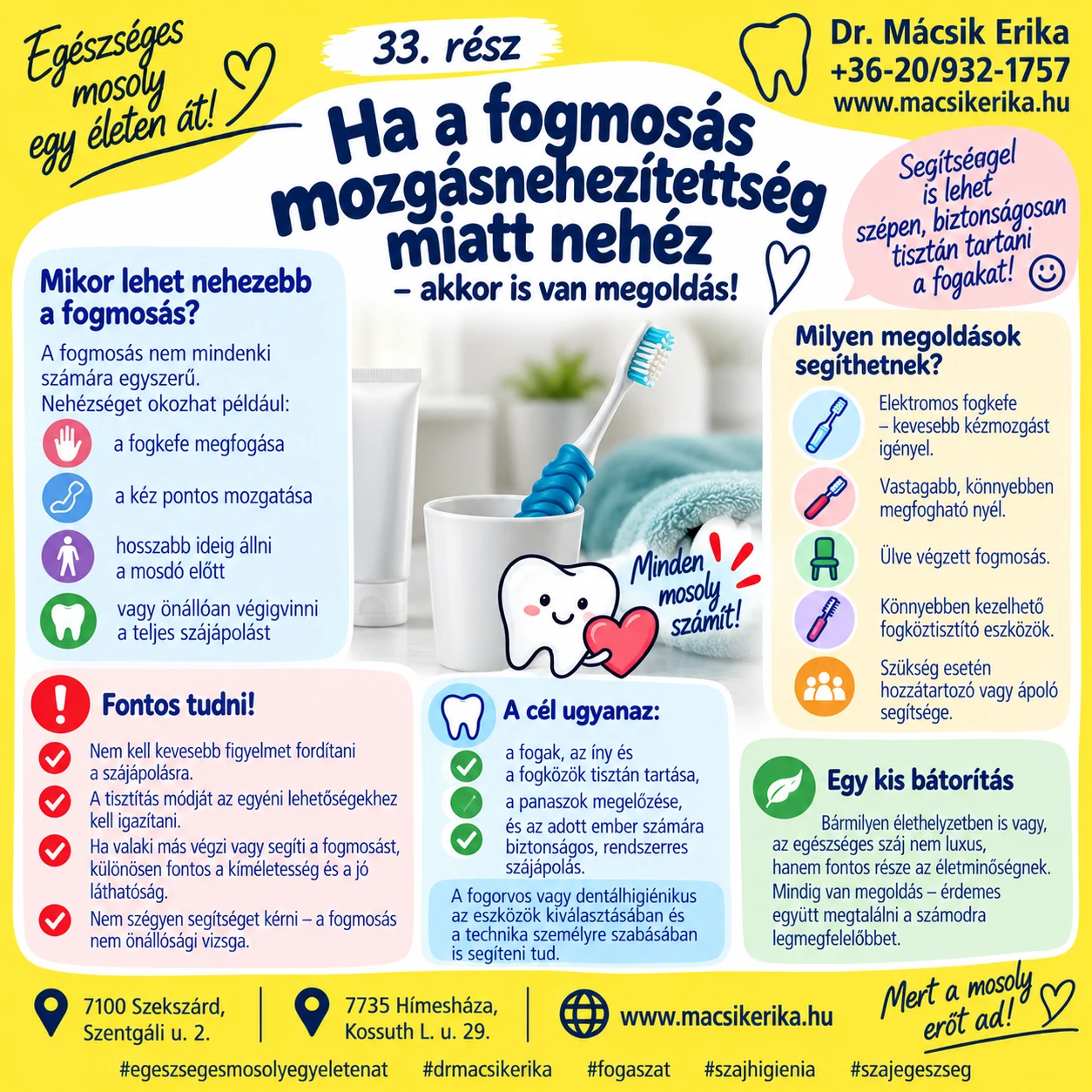 Egészséges mosoly egy életen át – 33. rész