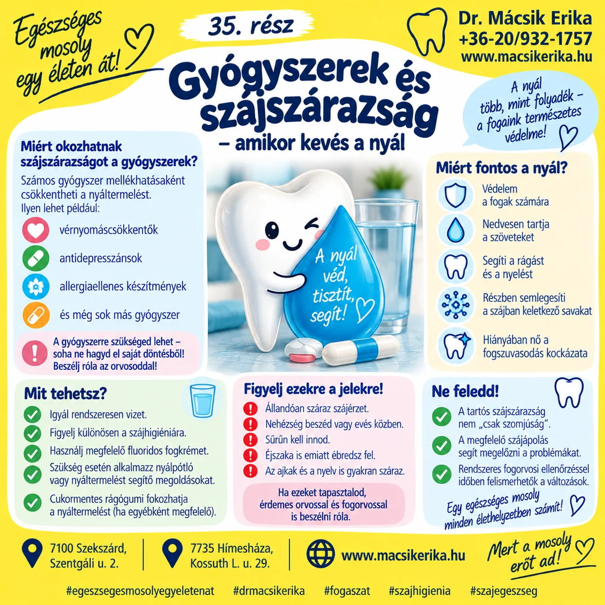 Egészséges mosoly egy életen át – 35. rész: Gyógyszerek és szájszárazság – amikor kevés a nyál
