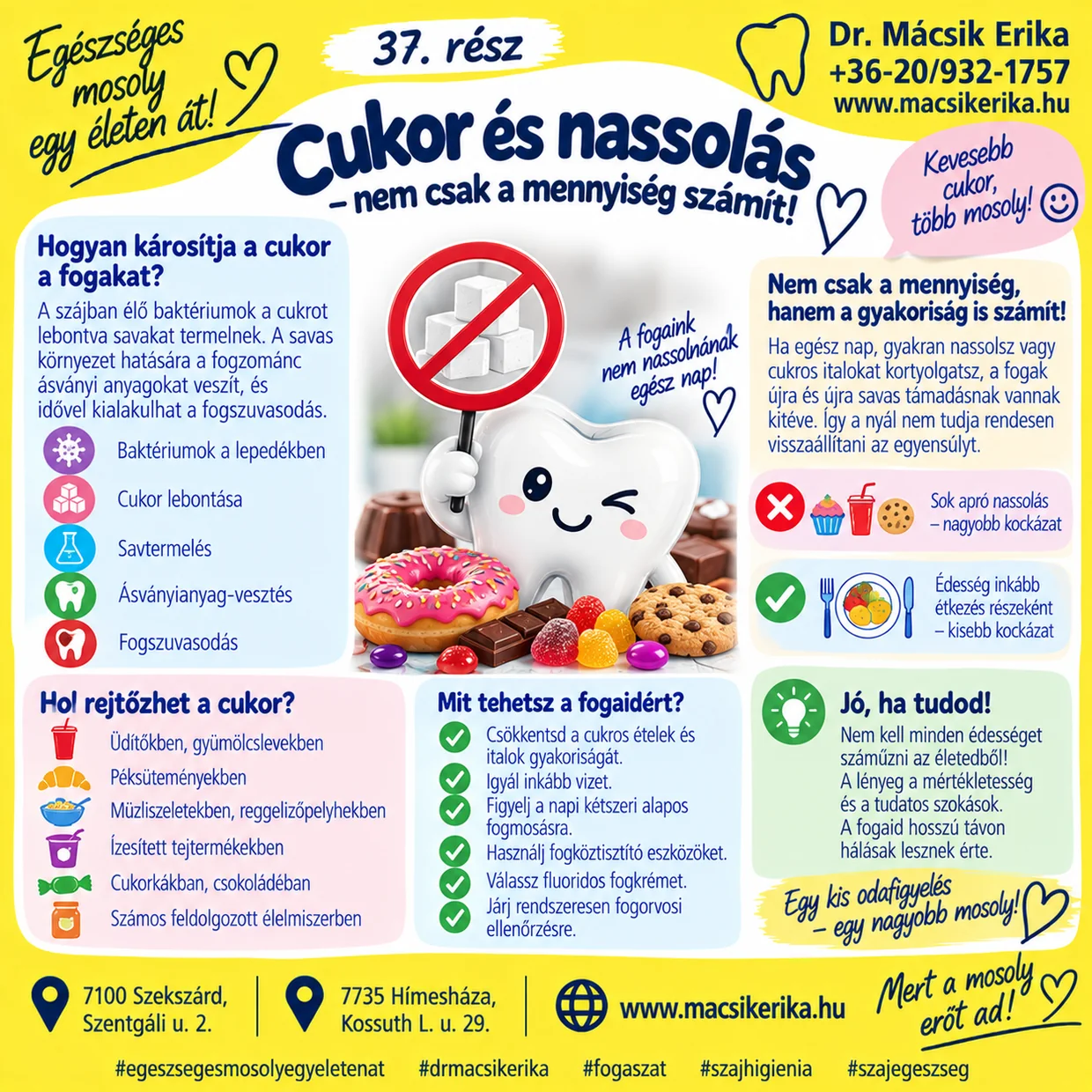 Egészséges mosoly egy életen át – 37. rész: Cukor és nassolás – nem csak a mennyiség számít