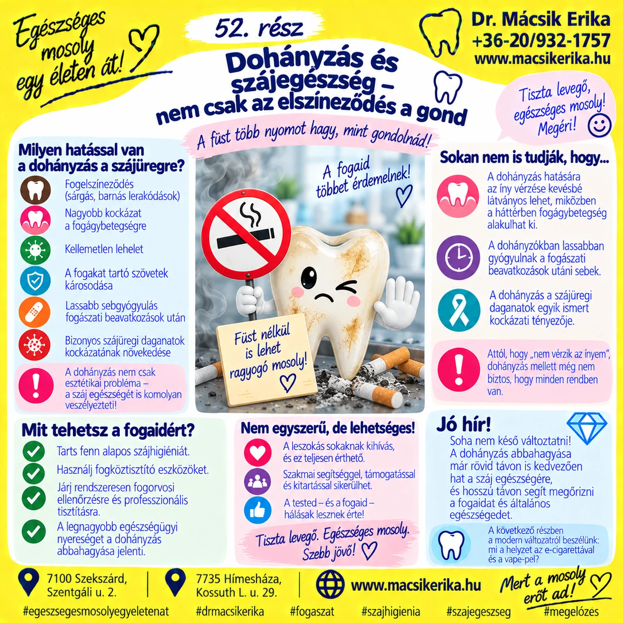 Egészséges mosoly egy életen át – 52. rész: Dohányzás és szájegészség – nem csak az elszíneződés a gond 🚬🦷
