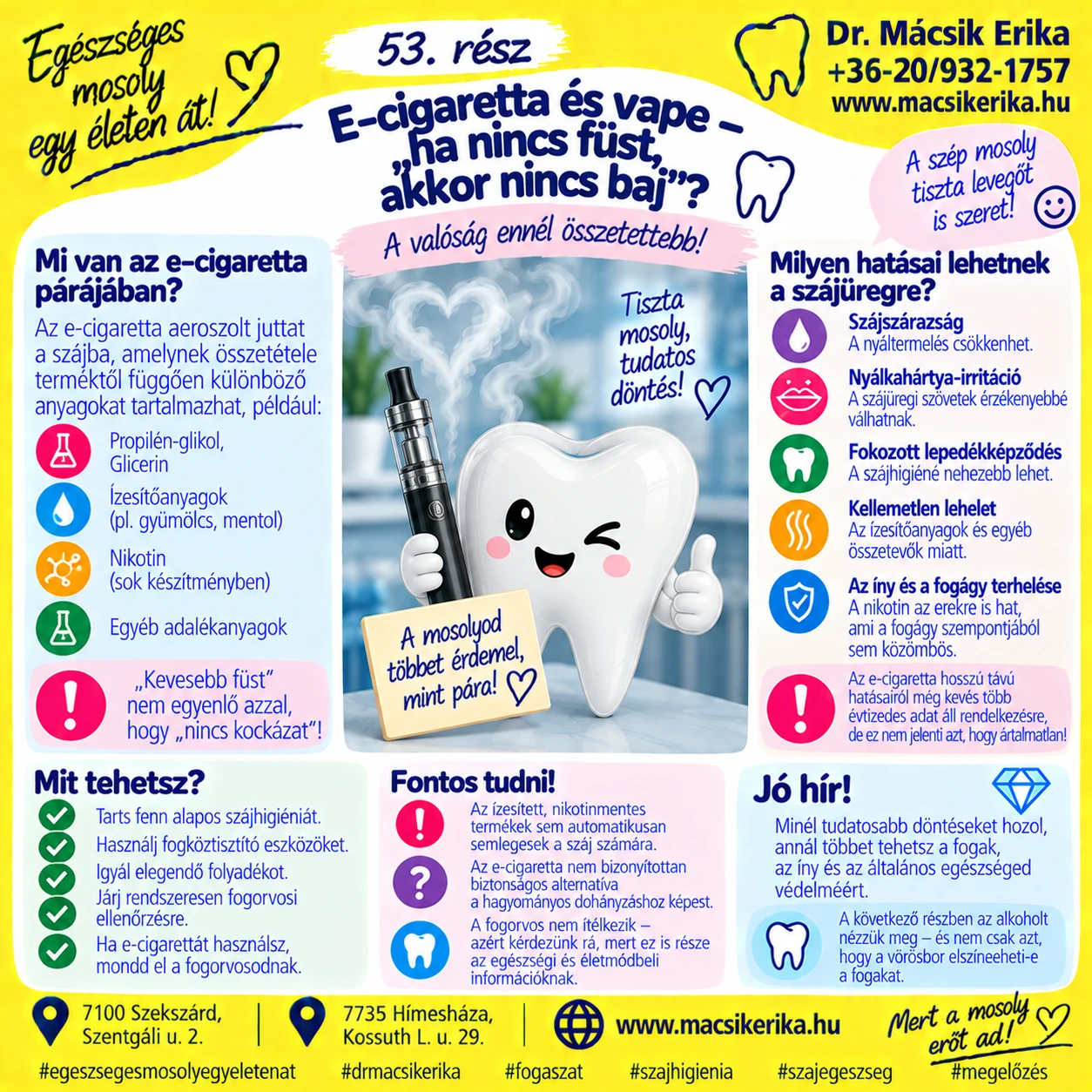 Egészséges mosoly egy életen át – 53. rész