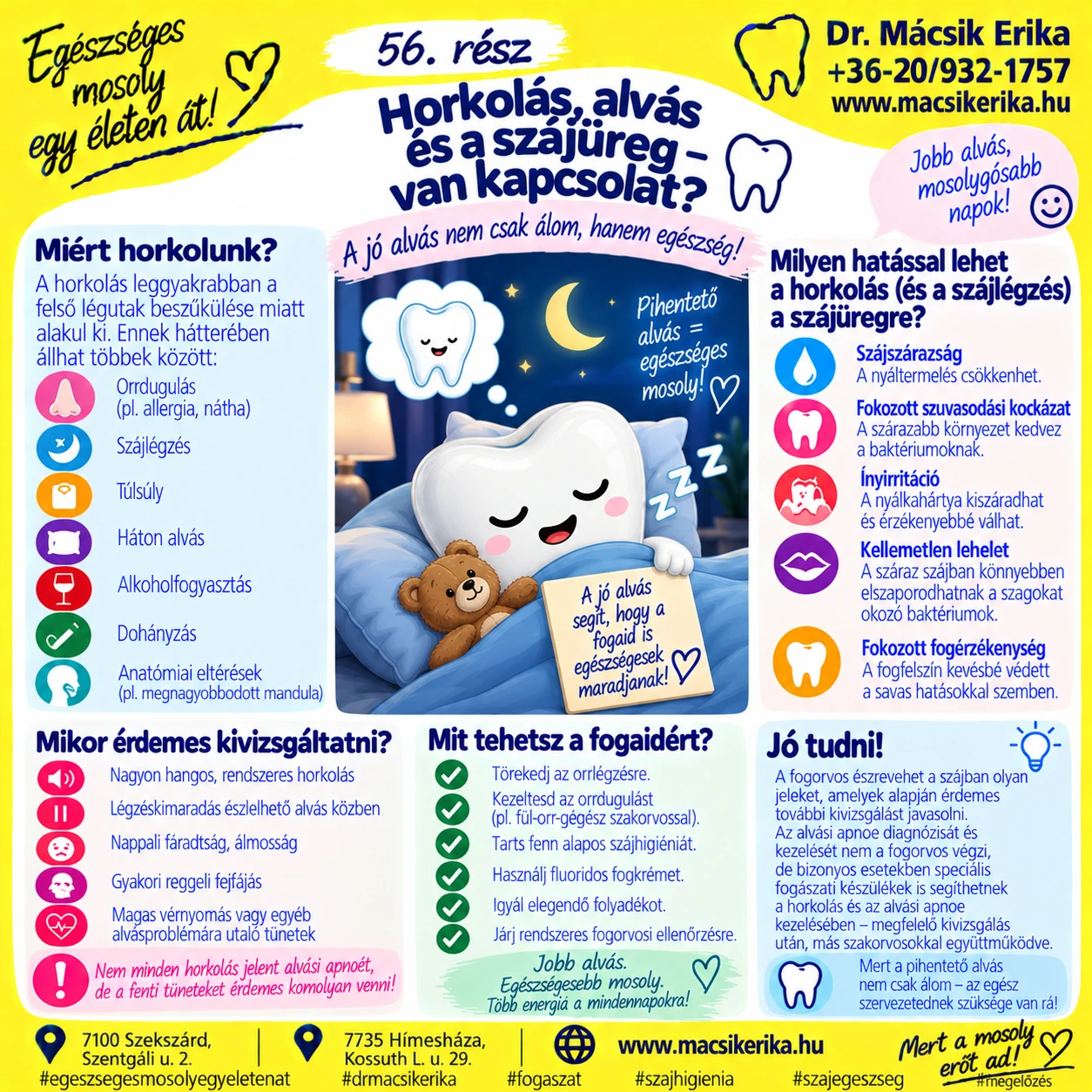 Egészséges mosoly egy életen át – 56. rész: Horkolás, alvás és a szájüreg – van kapcsolat? 😴🦷